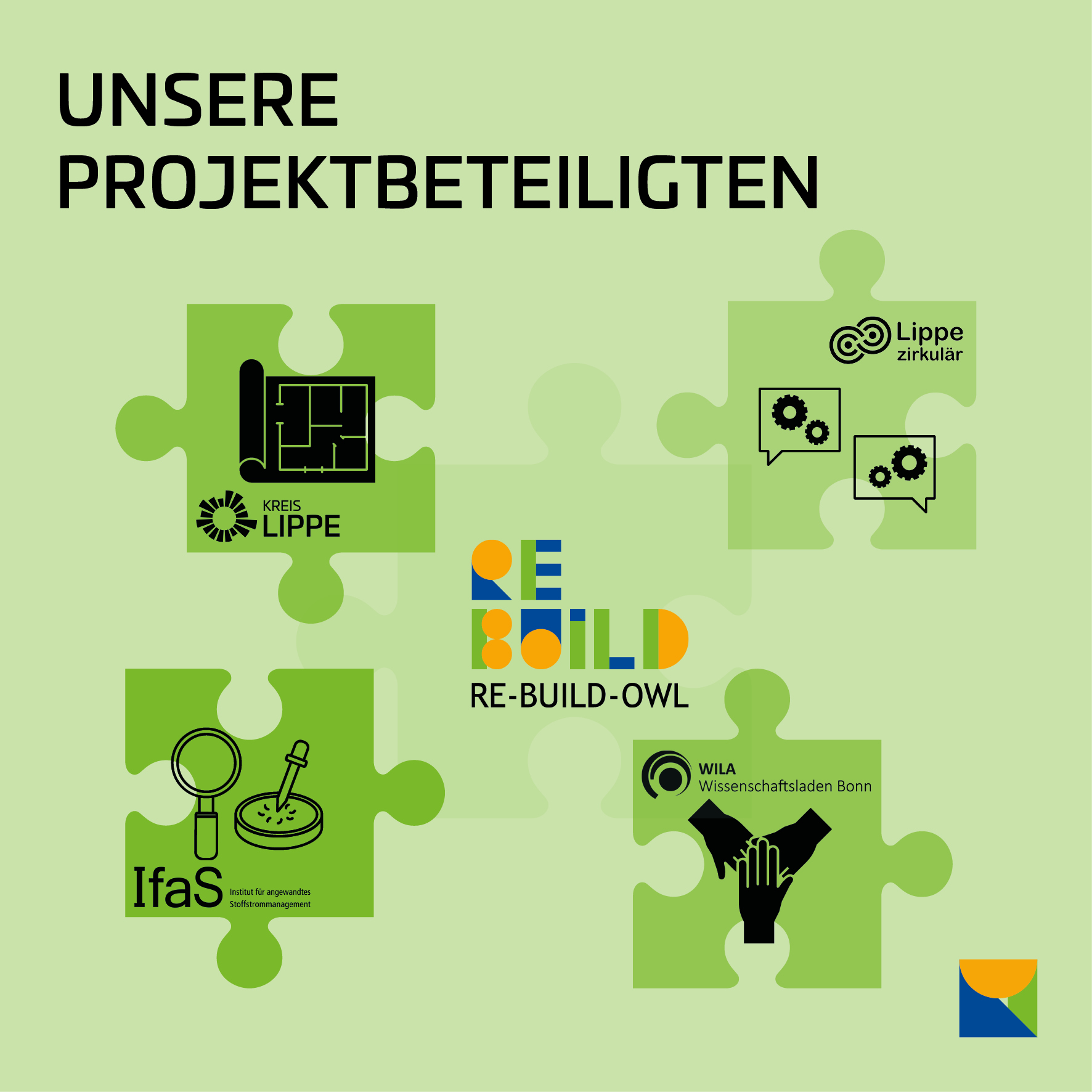 kw 17 about projektbeteiligte